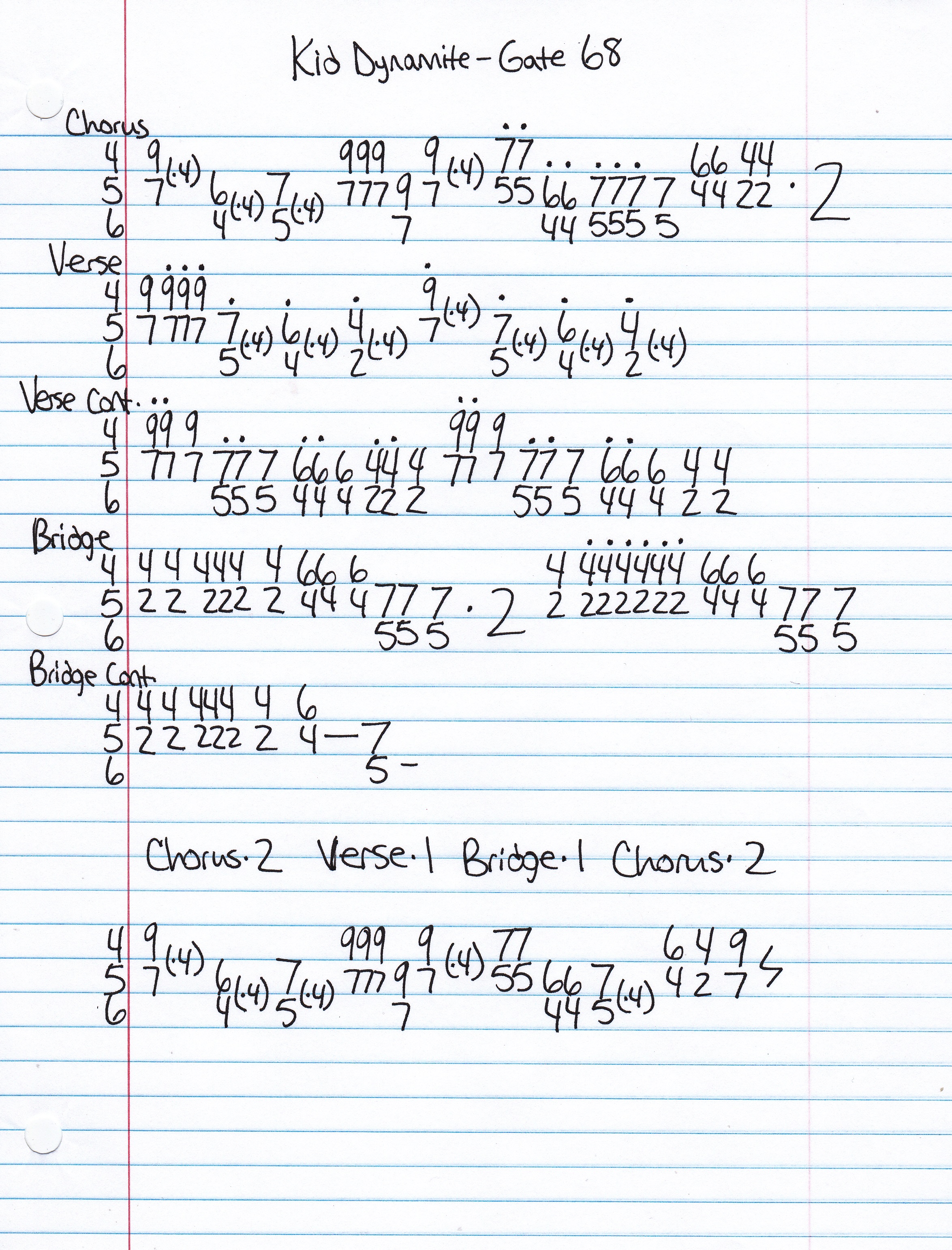 High quality guitar tab for Gate 68 by Kid Dynamite off of the album Shorter Faster Louder. ***Complete and accurate guitar tab!***